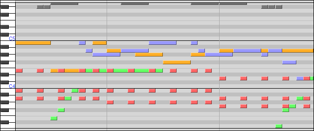 Midi Background